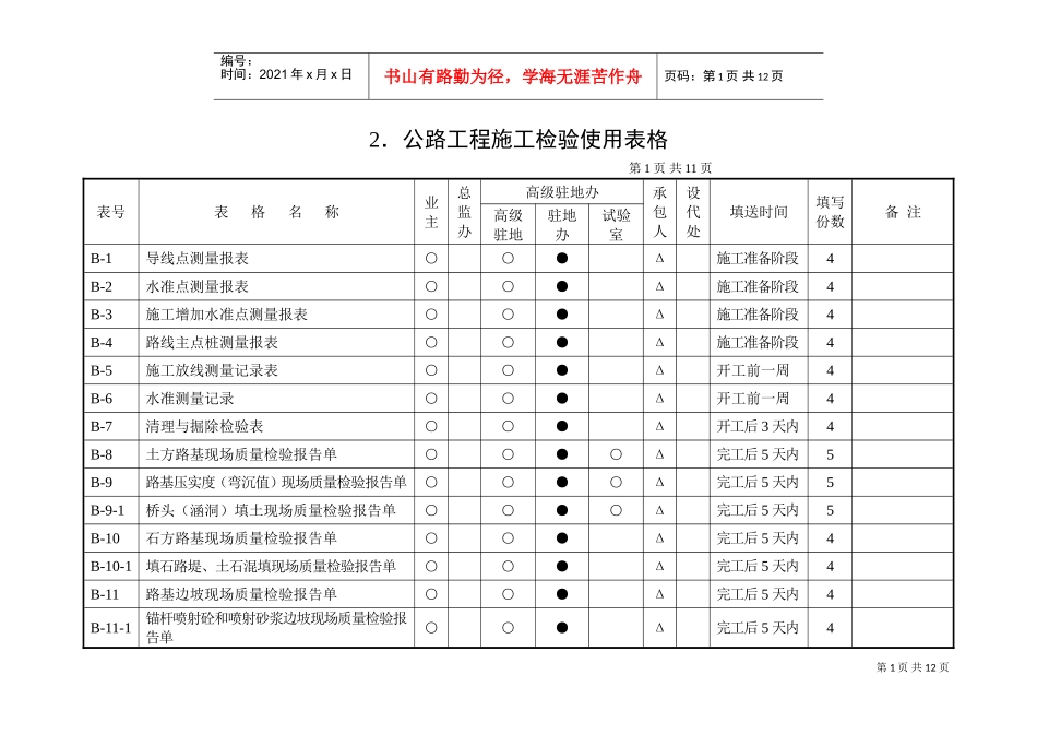 2、公路工程施工检验使用表格(DOC11页)_第1页