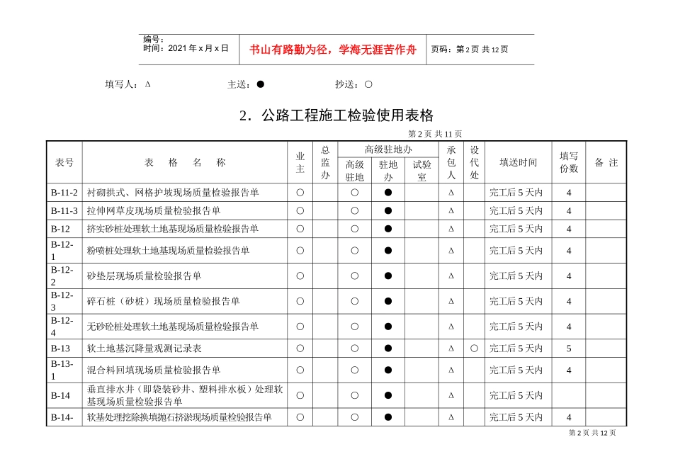2、公路工程施工检验使用表格(DOC11页)_第2页