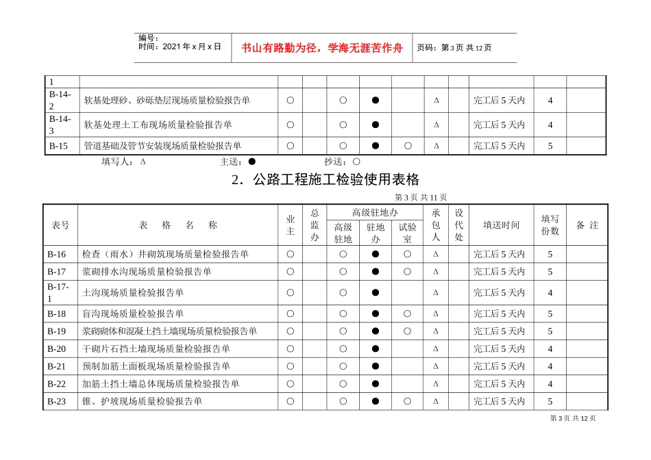 2、公路工程施工检验使用表格(DOC11页)_第3页
