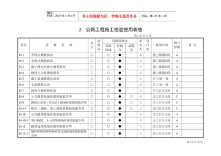 2、公路工程施工检验使用表格(DOC11页)