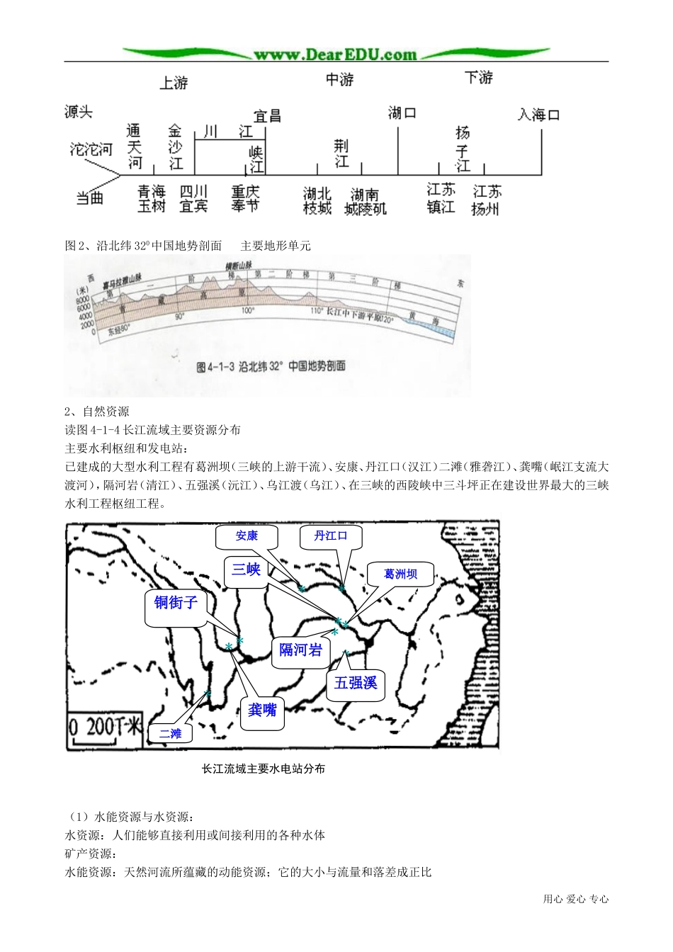 高中地理必修3流域综合开发与可持续发展 以长江流域为例(1)_第2页