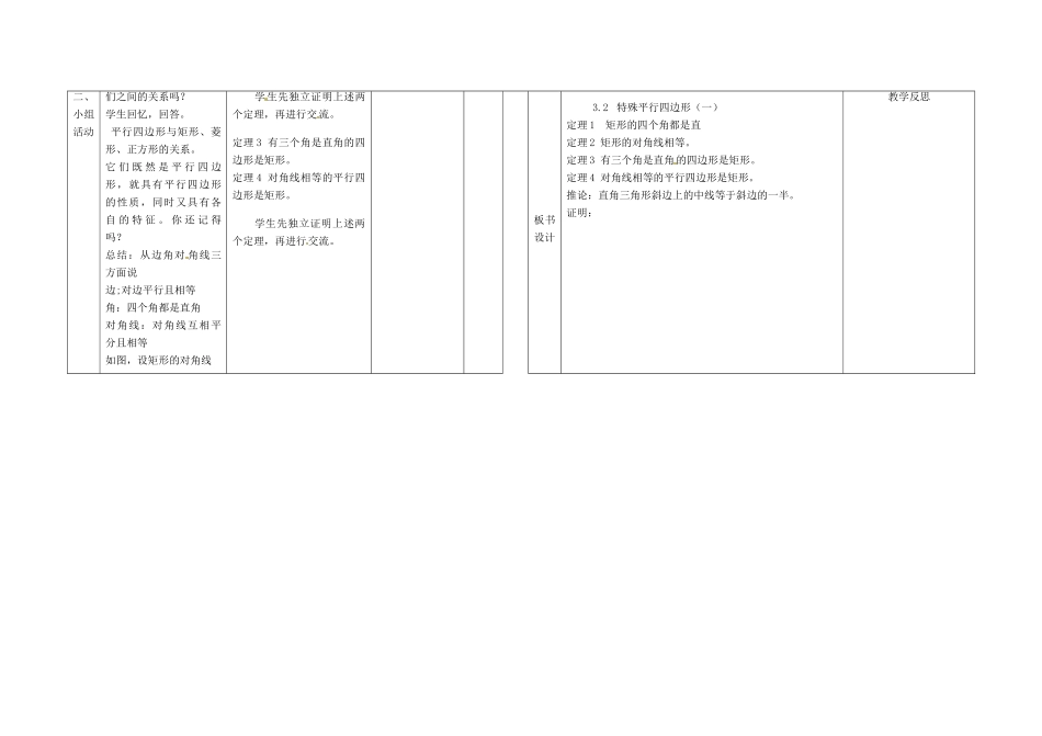辽宁省凌海市九年级数学上册《3.2  特殊平行四边形》教案（1） 人教新课标版_第2页