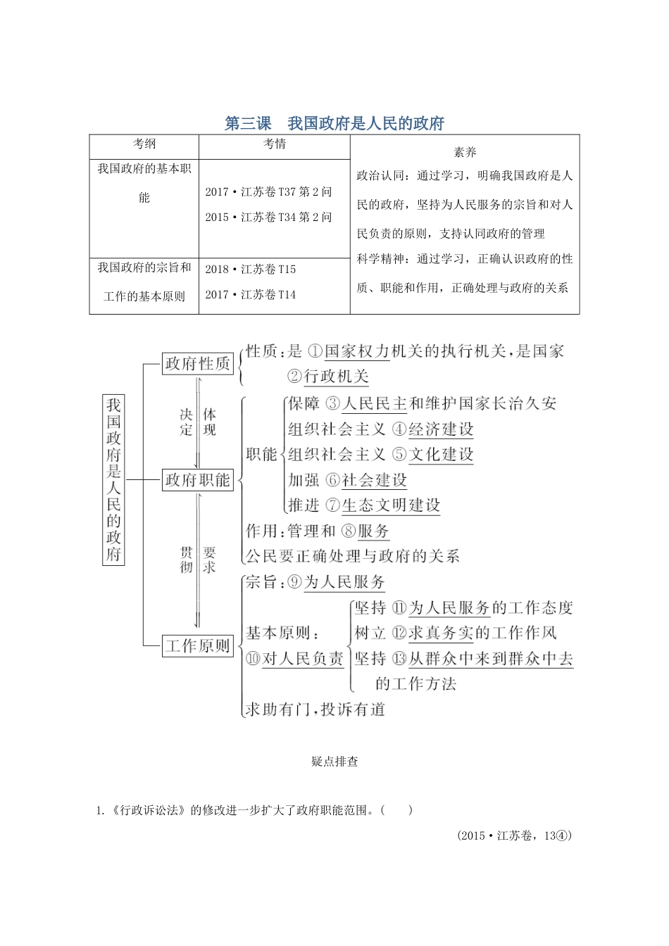 （江苏专用）高考政治总复习 第二单元 第三课 我国政府是人民的政府教案（必修2）-人教版高三必修2政治教案_第1页