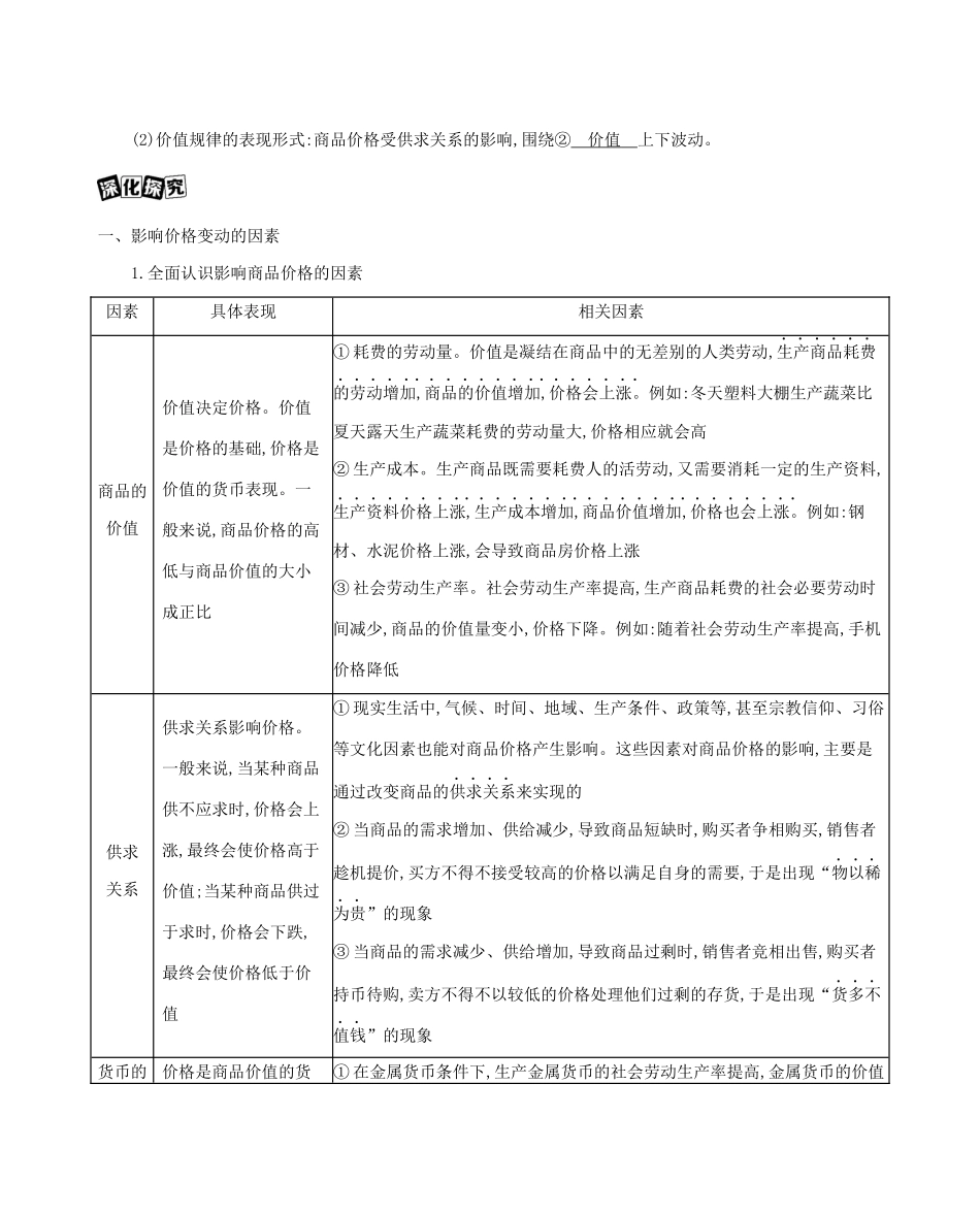 （山东版）高考政治一轮复习 第一单元 生活与消费 第2课时 多变的价格教案-山东版高三全册政治教案_第2页