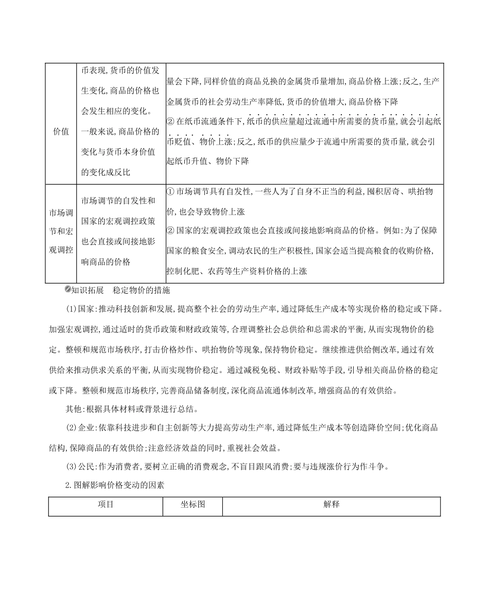 （山东版）高考政治一轮复习 第一单元 生活与消费 第2课时 多变的价格教案-山东版高三全册政治教案_第3页