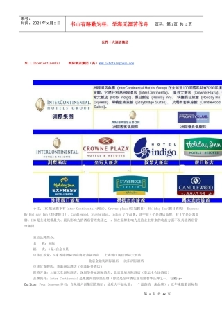 世界十大酒店集团介绍