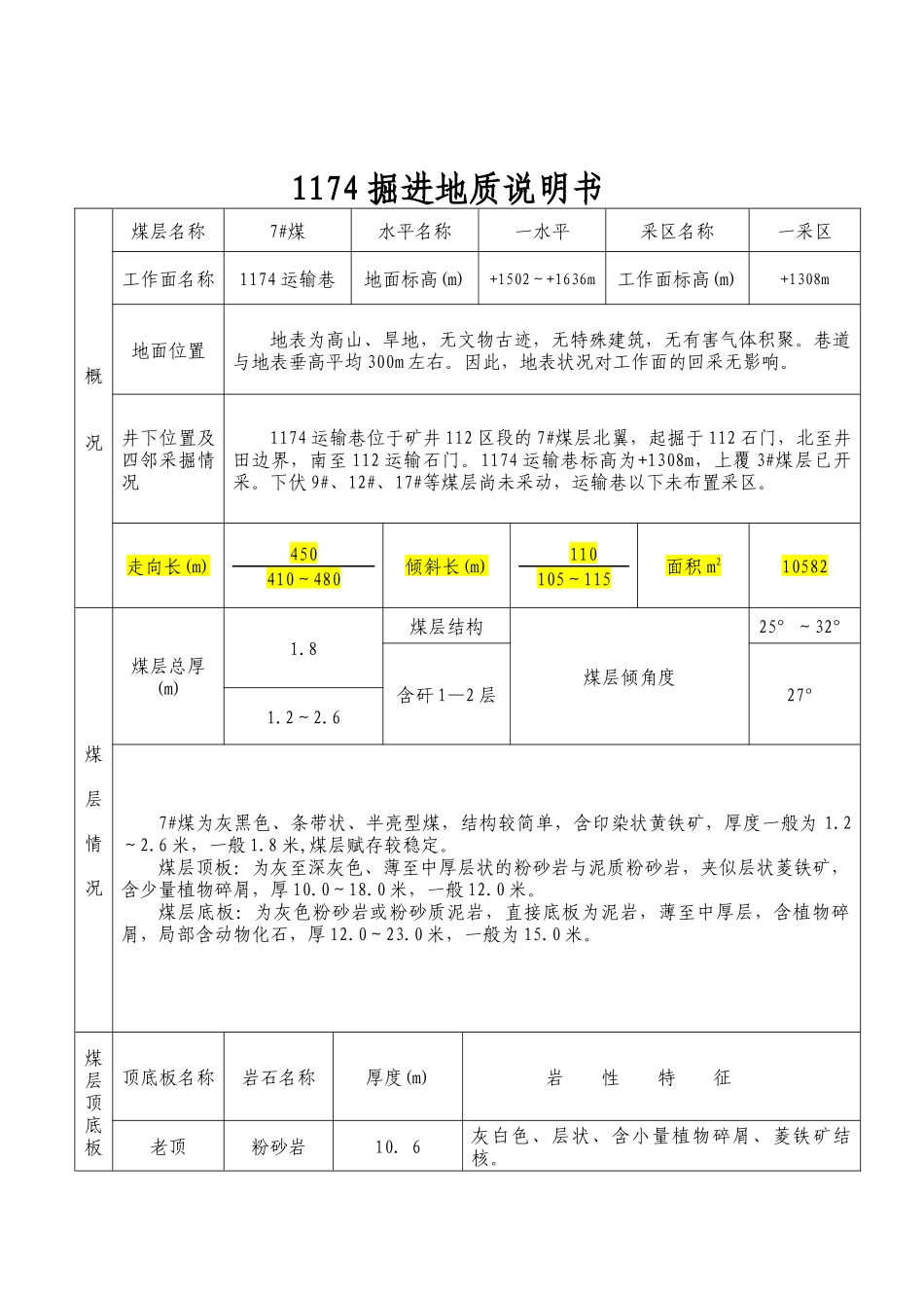 1174运输巷掘进地质说明书_第2页