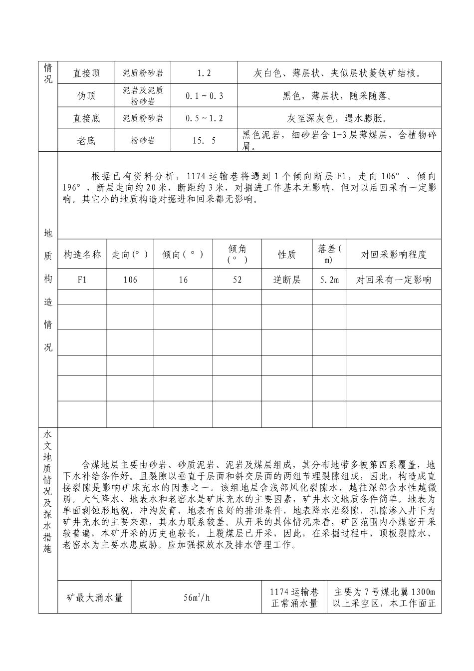 1174运输巷掘进地质说明书_第3页