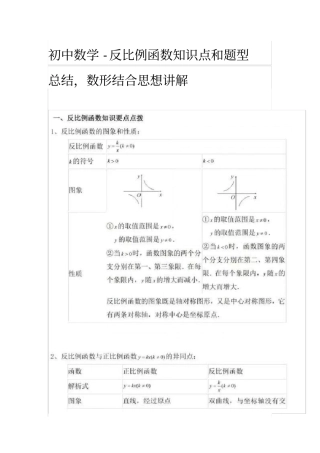 初中数学-反比例函数知识点和题型总结,数形结合思想讲解