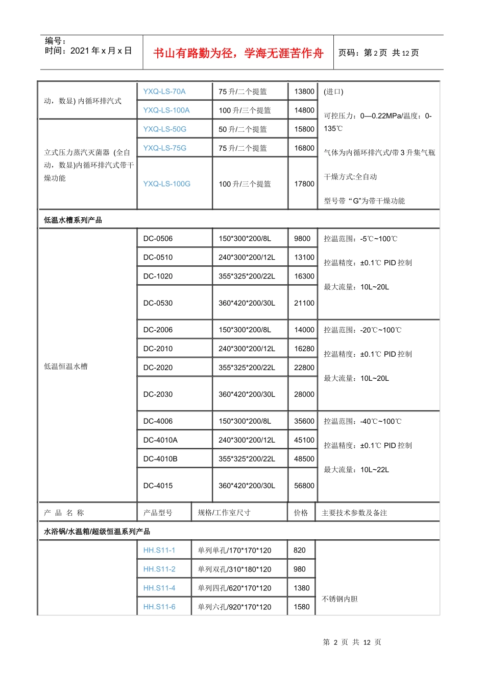 公司最新报价单上海贤德实验仪器有限公司代理批发零售 业务电话_第2页