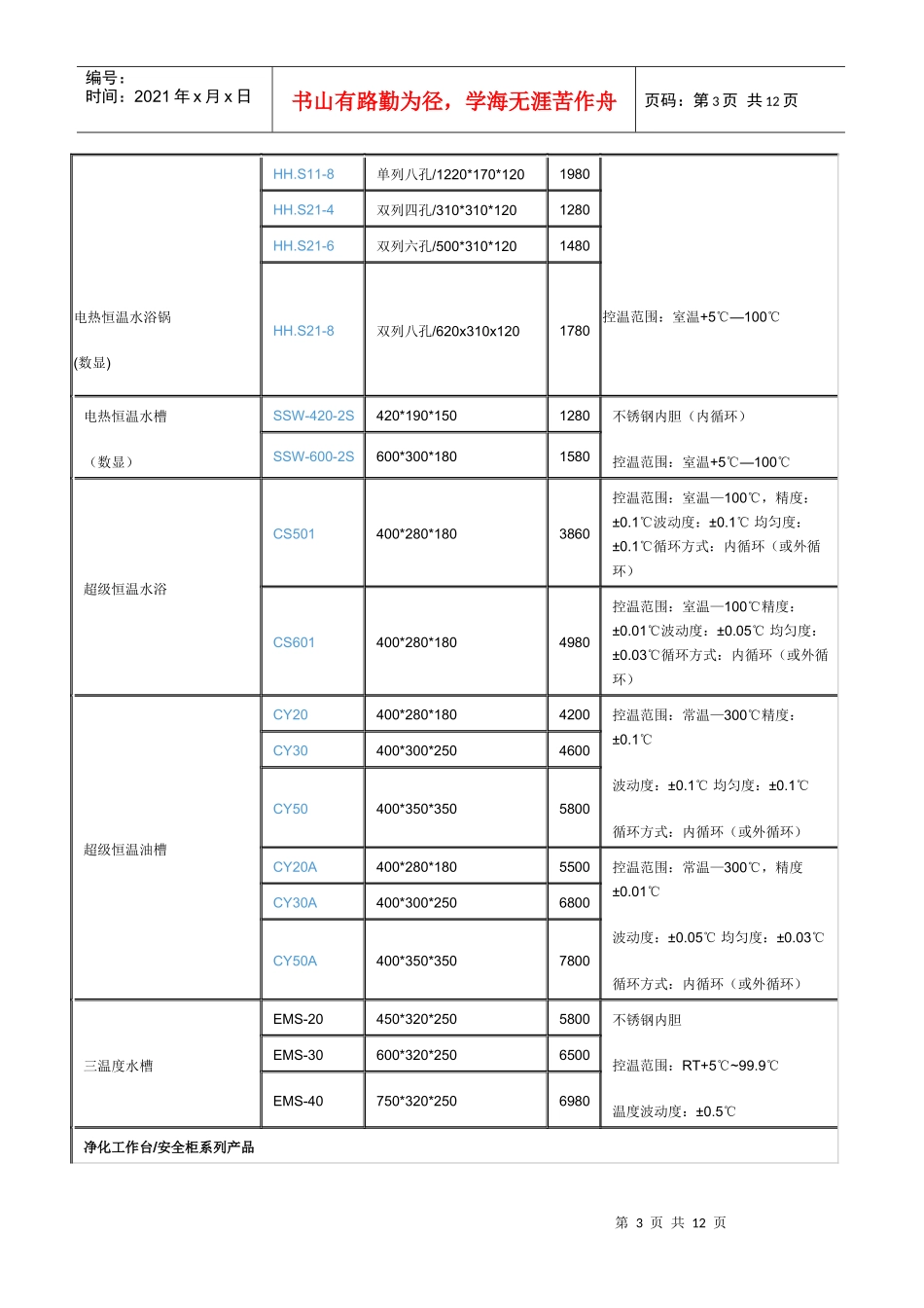 公司最新报价单上海贤德实验仪器有限公司代理批发零售 业务电话_第3页