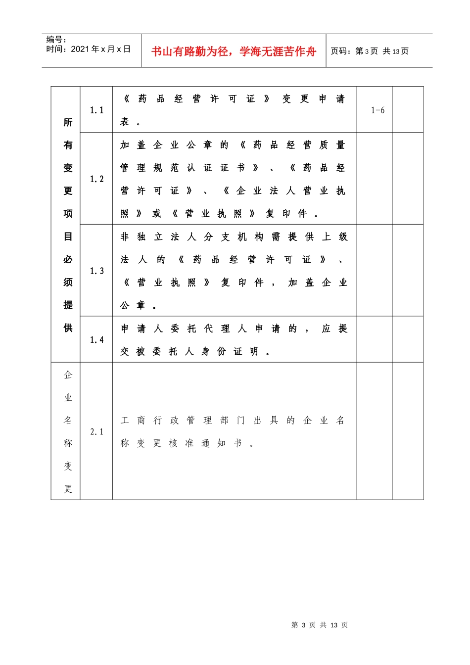 《药品经营许可证》(零售)变更申请表_第3页