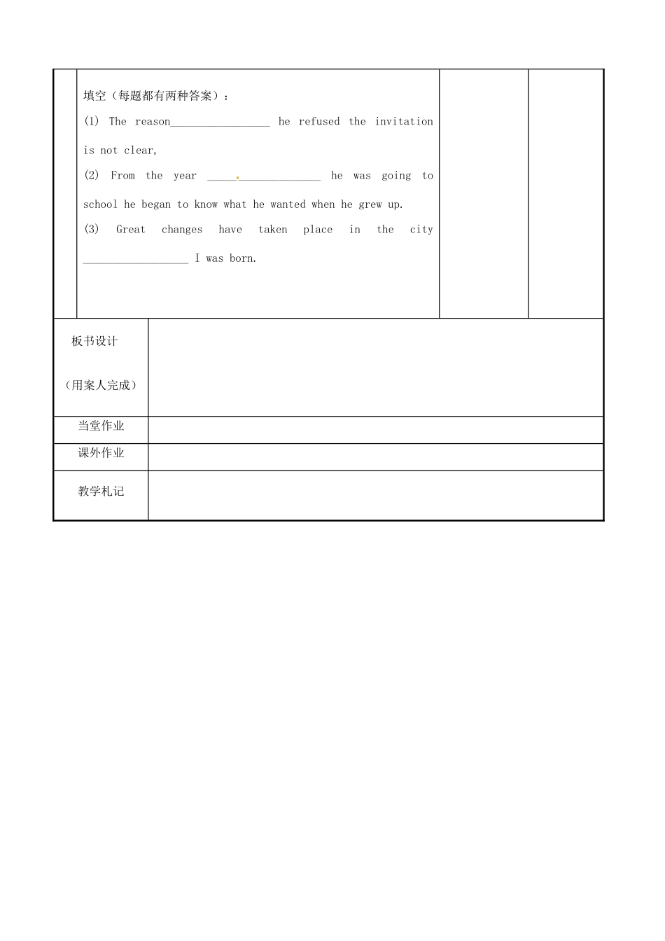 高中英语 Module 1 Unit 2 Growing pains Grammar Attributive Clauses 教案 牛津泽林版必修1-人教版高一必修1英语教案_第3页