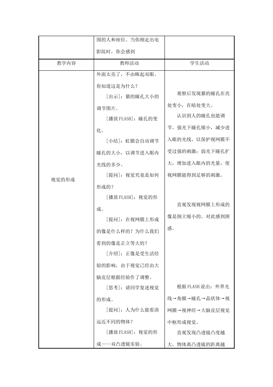 七年级生物下册 第4单元 生物圈中的人 第三节 人体感知信息名师教案2 苏教版_第3页