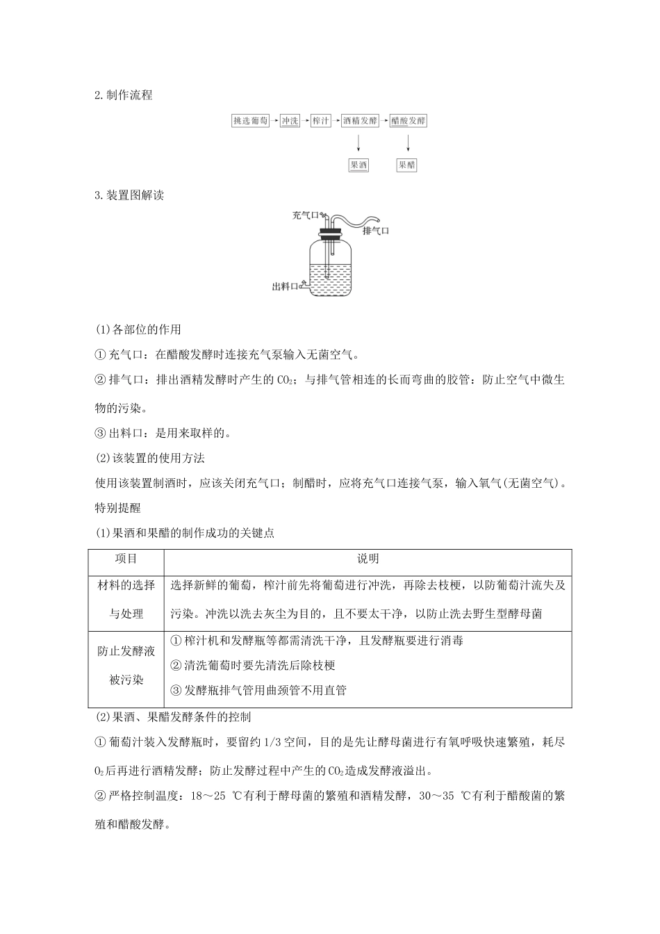 高考生物总复习 第35讲 生物技术在食品加工及其他方面的应用教案 中图版-中图版高三全册生物教案_第2页