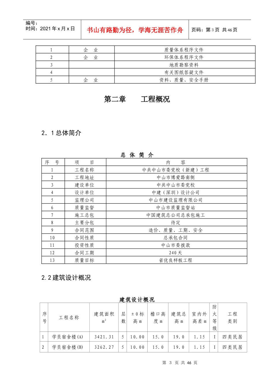 中山市委党校新建工程施工组织设计_第3页