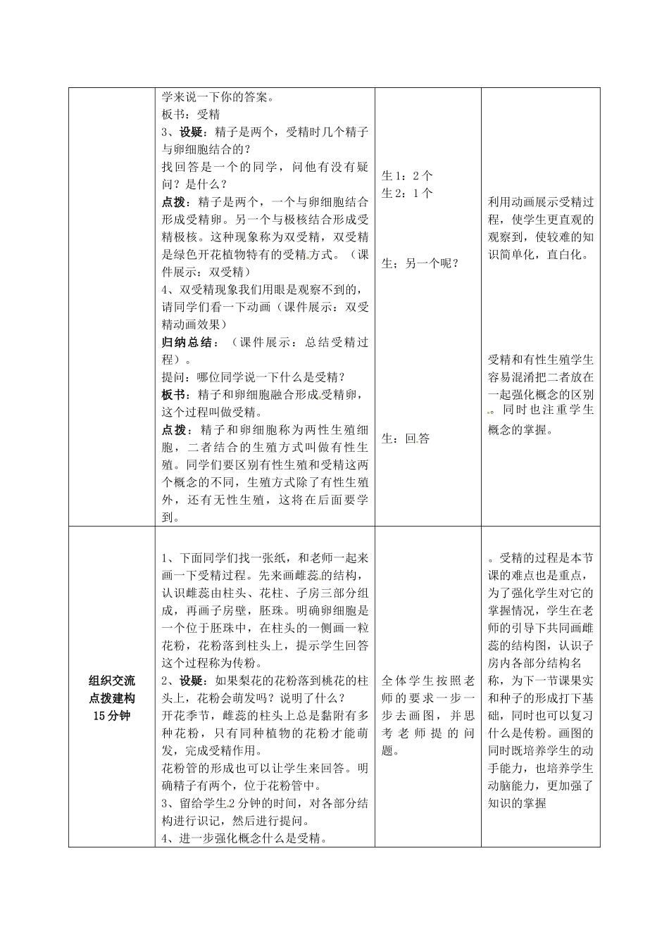 山东省枣庄市峄城区吴林街道中学八年级生物上册 4-1-2 传粉和受精（第二课时）教案 济南版_第2页