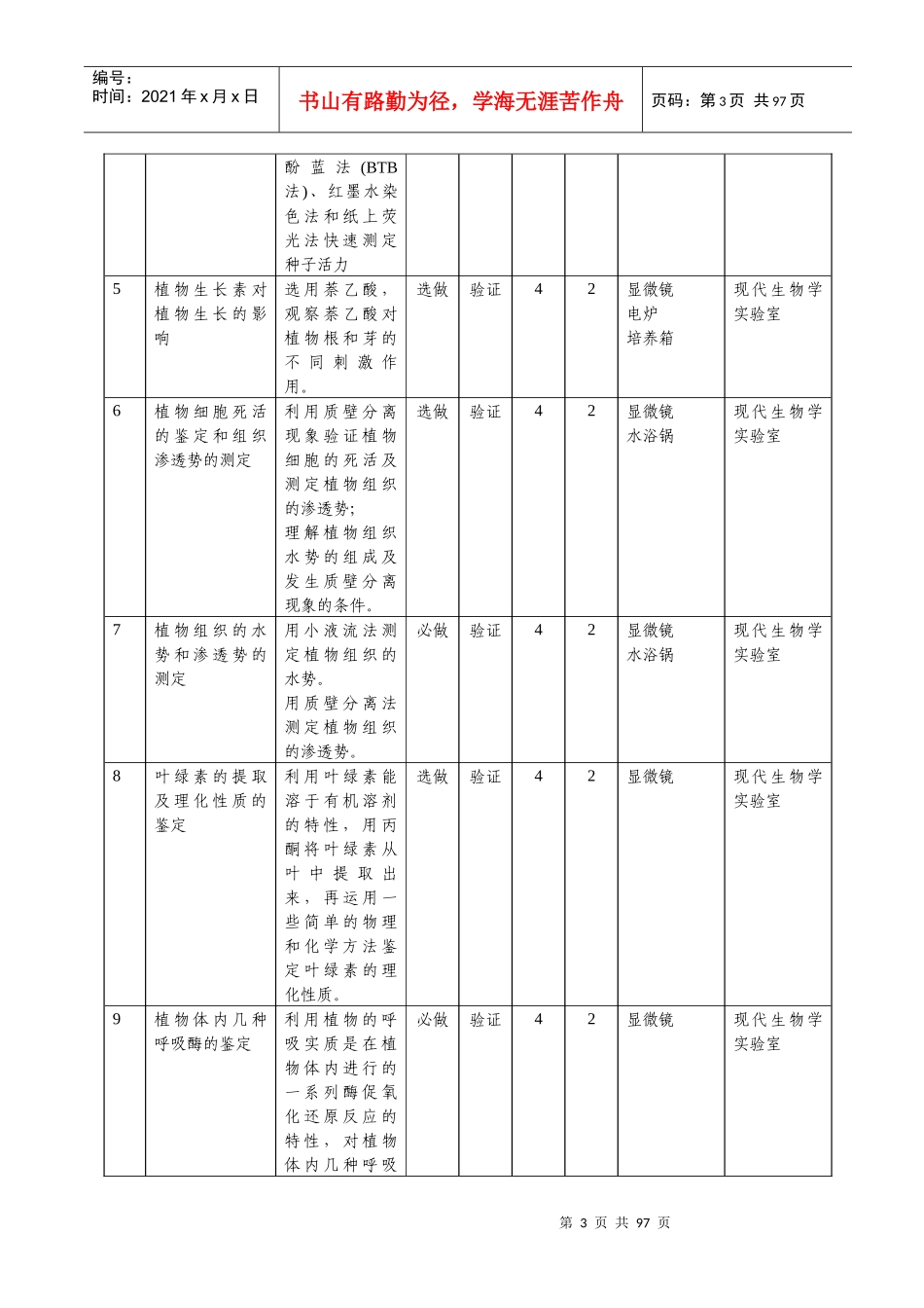 《普通生物学实验》教学大纲_第3页