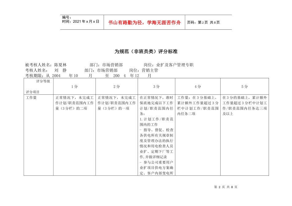 上海市电力公司市区供电公司业扩及客户管理专职行为规范考评表_第2页