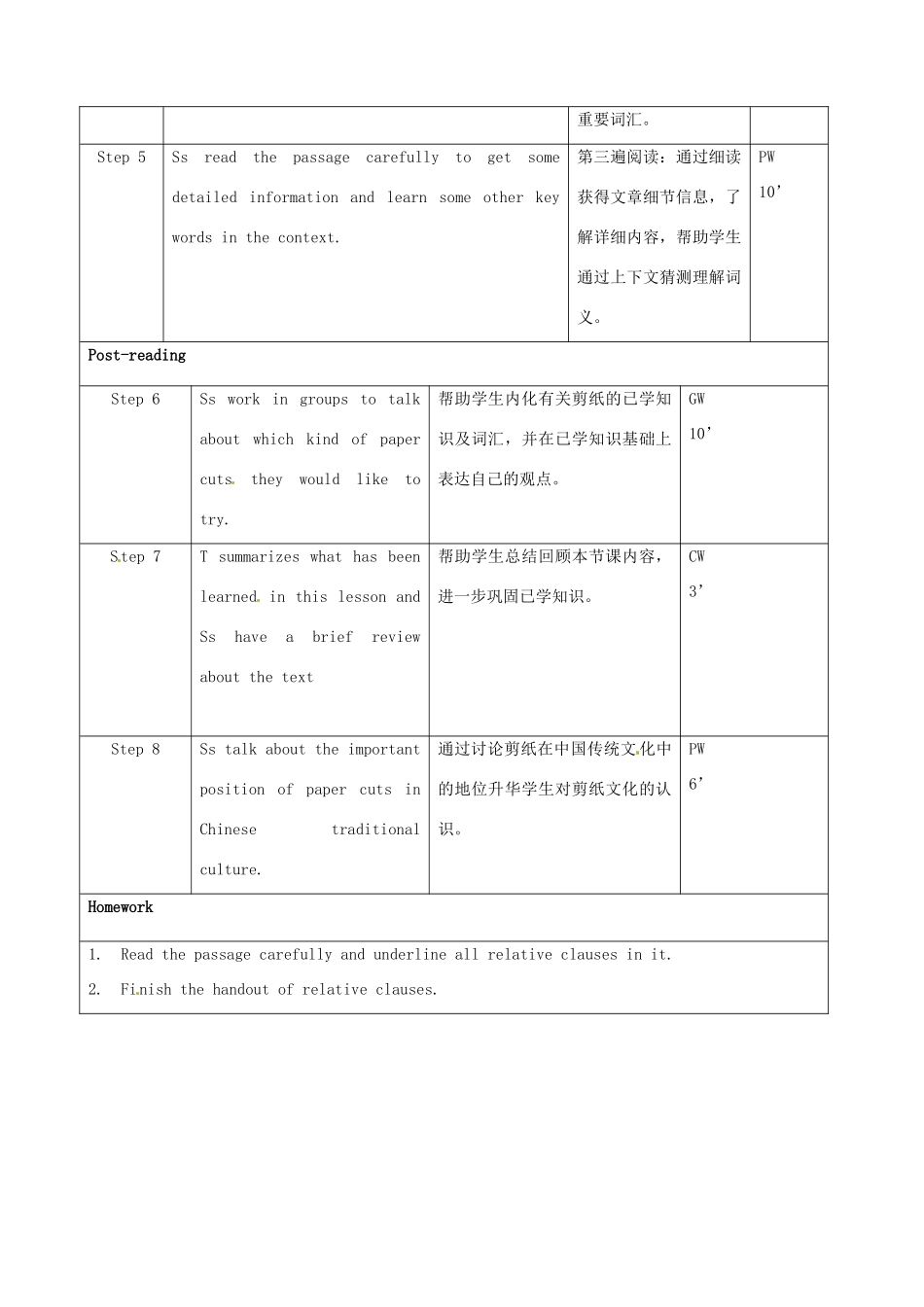 福建省北京师范大学泉州附属中学高一英语《unit6 lesson3(1)》教案 北师大版_第2页