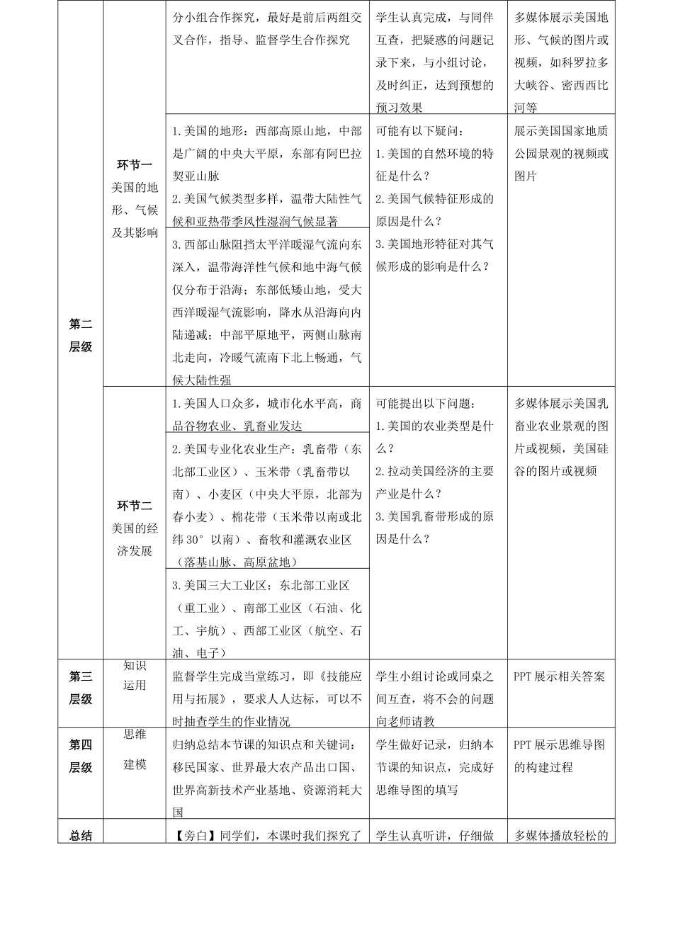 高考地理总复习 区域地理——世界地理《北美与美国》教案-人教版高三全册地理教案_第2页