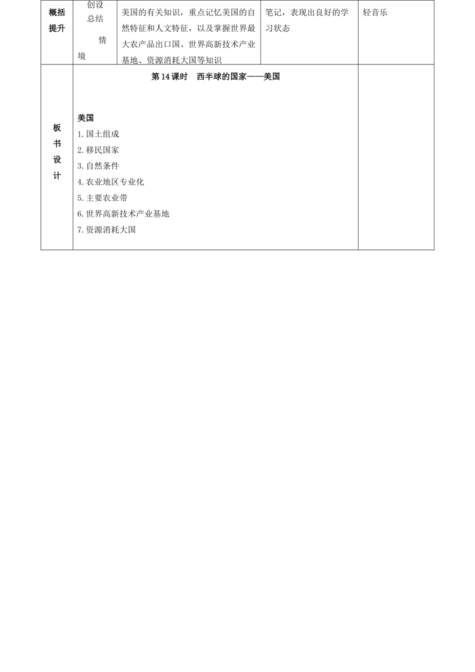 高考地理总复习 区域地理——世界地理《北美与美国》教案-人教版高三全册地理教案_第3页