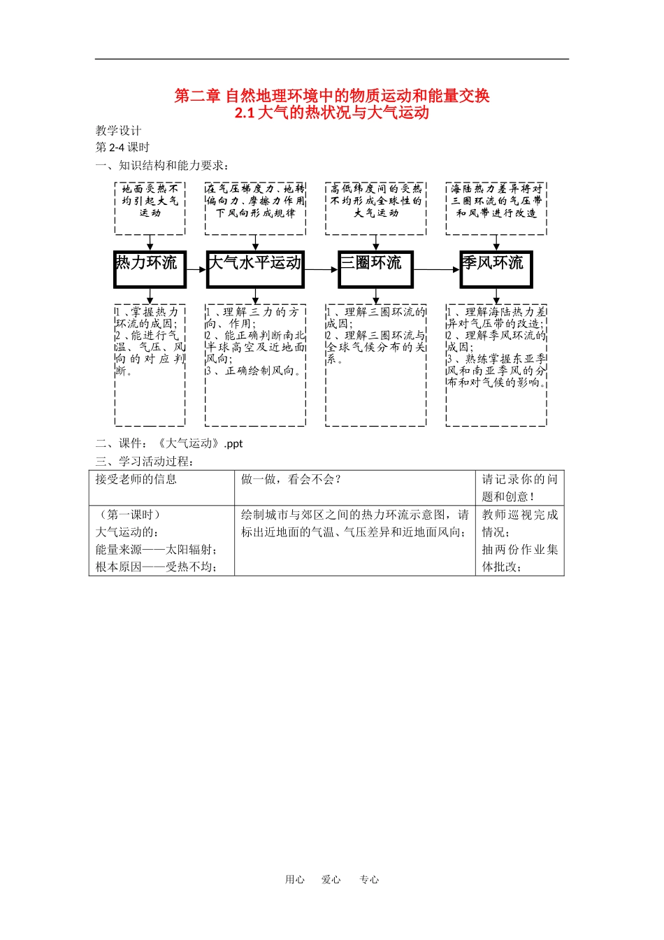 高中地理：2.1《大气的热状况与大气运动》教案（中图版必修1）_第1页