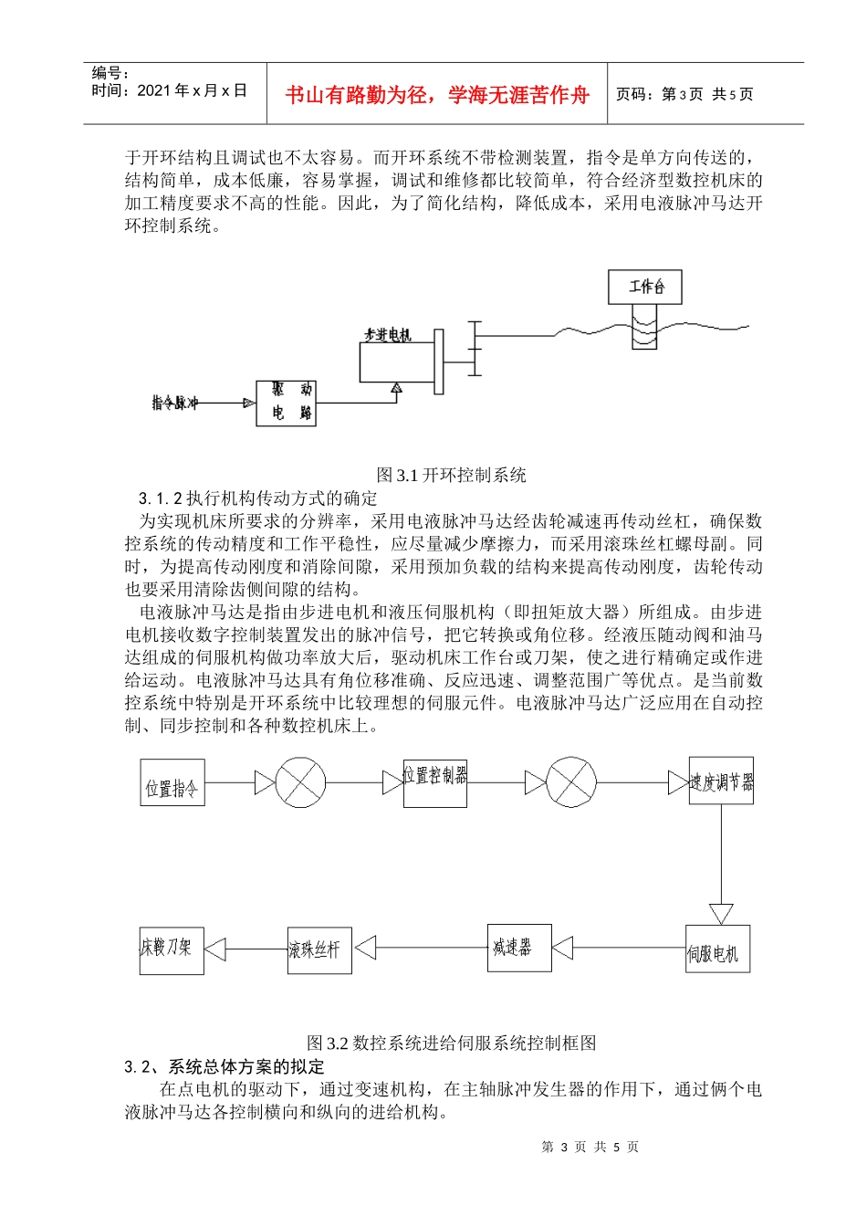 CK6163数控车床控制系统的设计_第3页