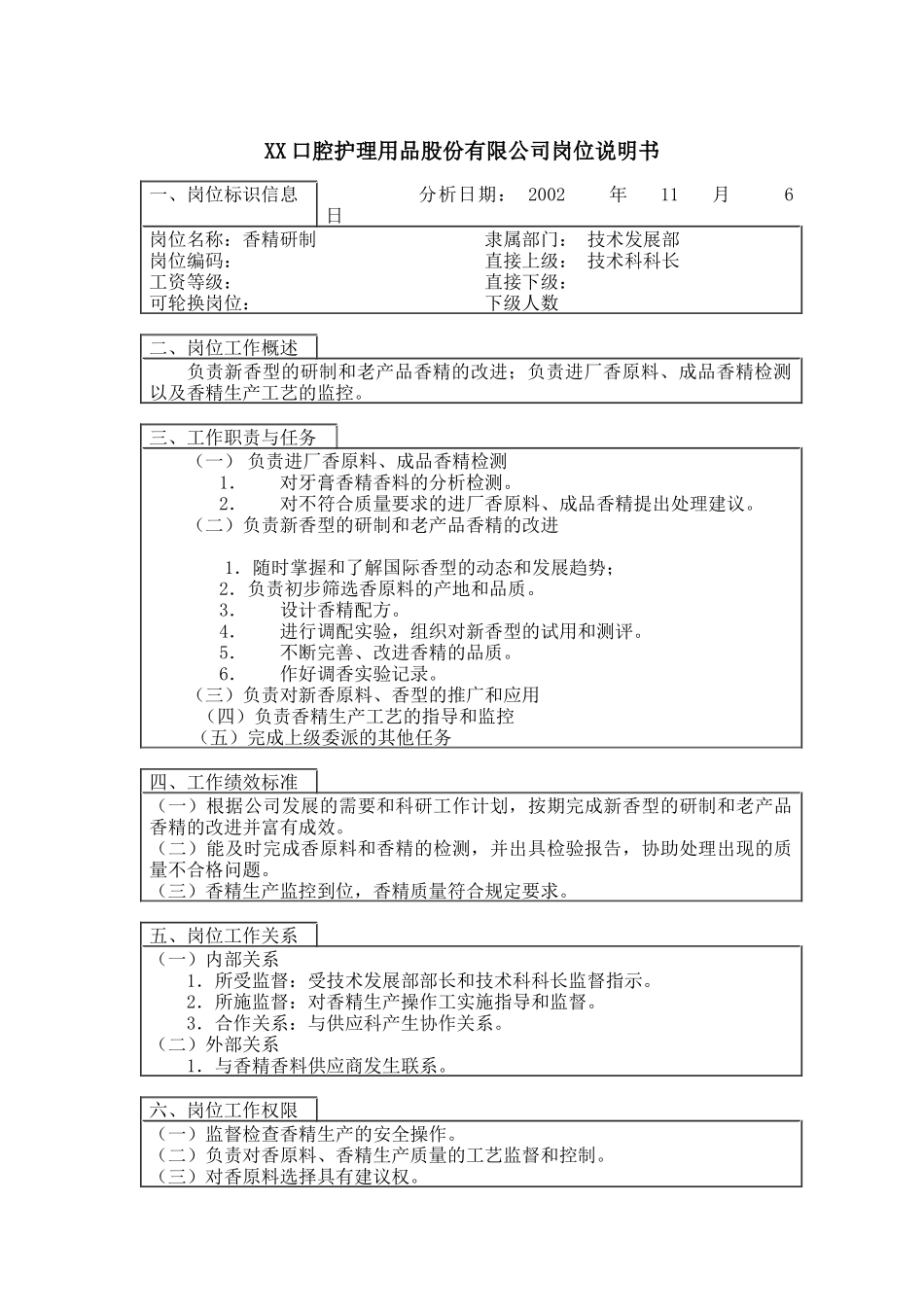 医药行业-技术发展部-香精研制岗位说明书_第1页