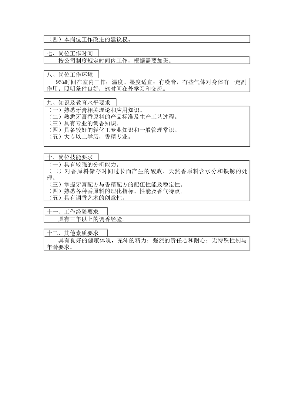 医药行业-技术发展部-香精研制岗位说明书_第2页