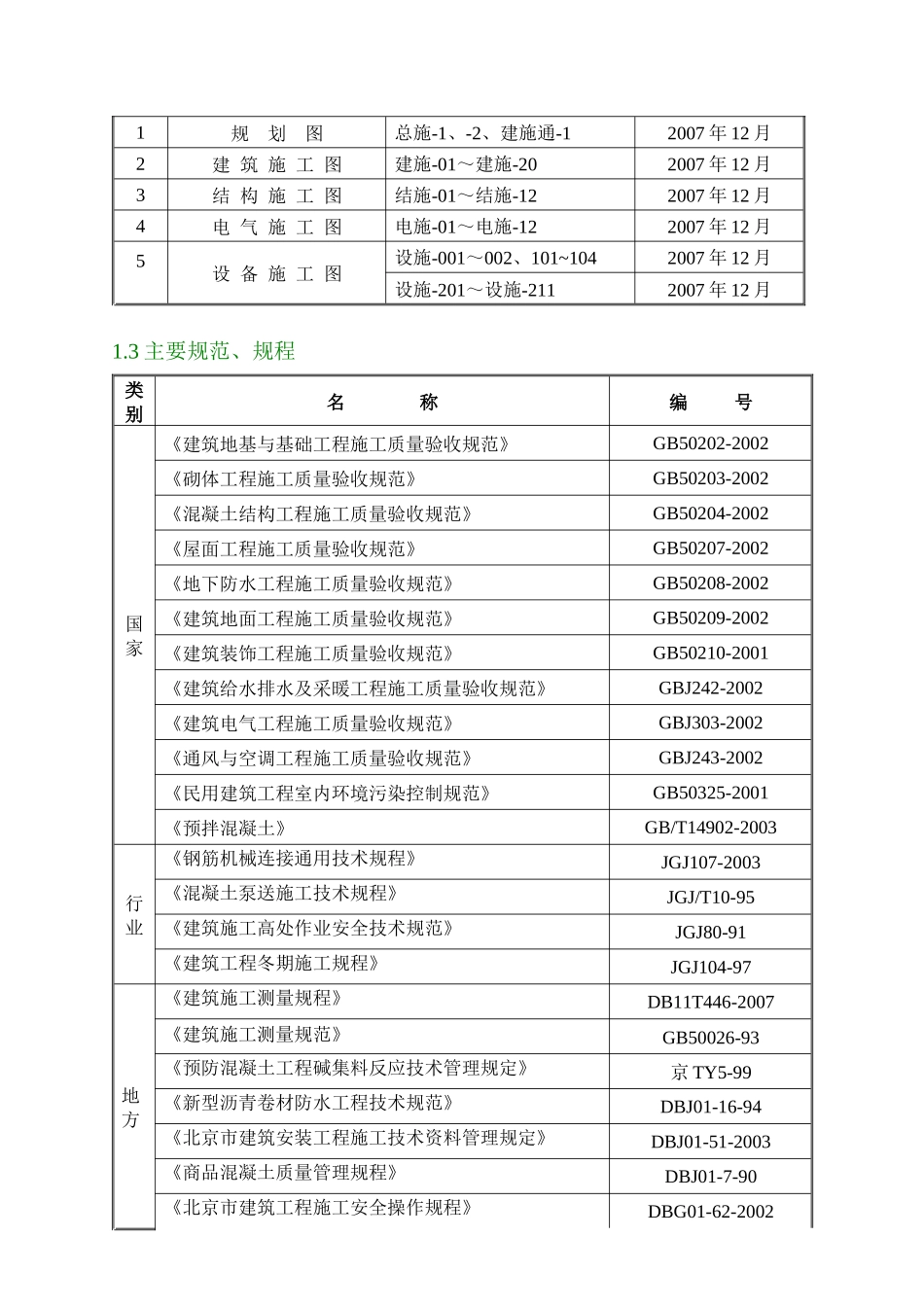 北京中德环保科技园工程施工组织设计_第2页