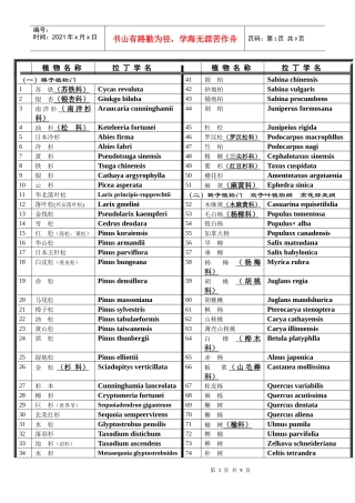 北京林业大学园林植物与观赏园艺专业研究生内部复习资料(独家)-拉丁