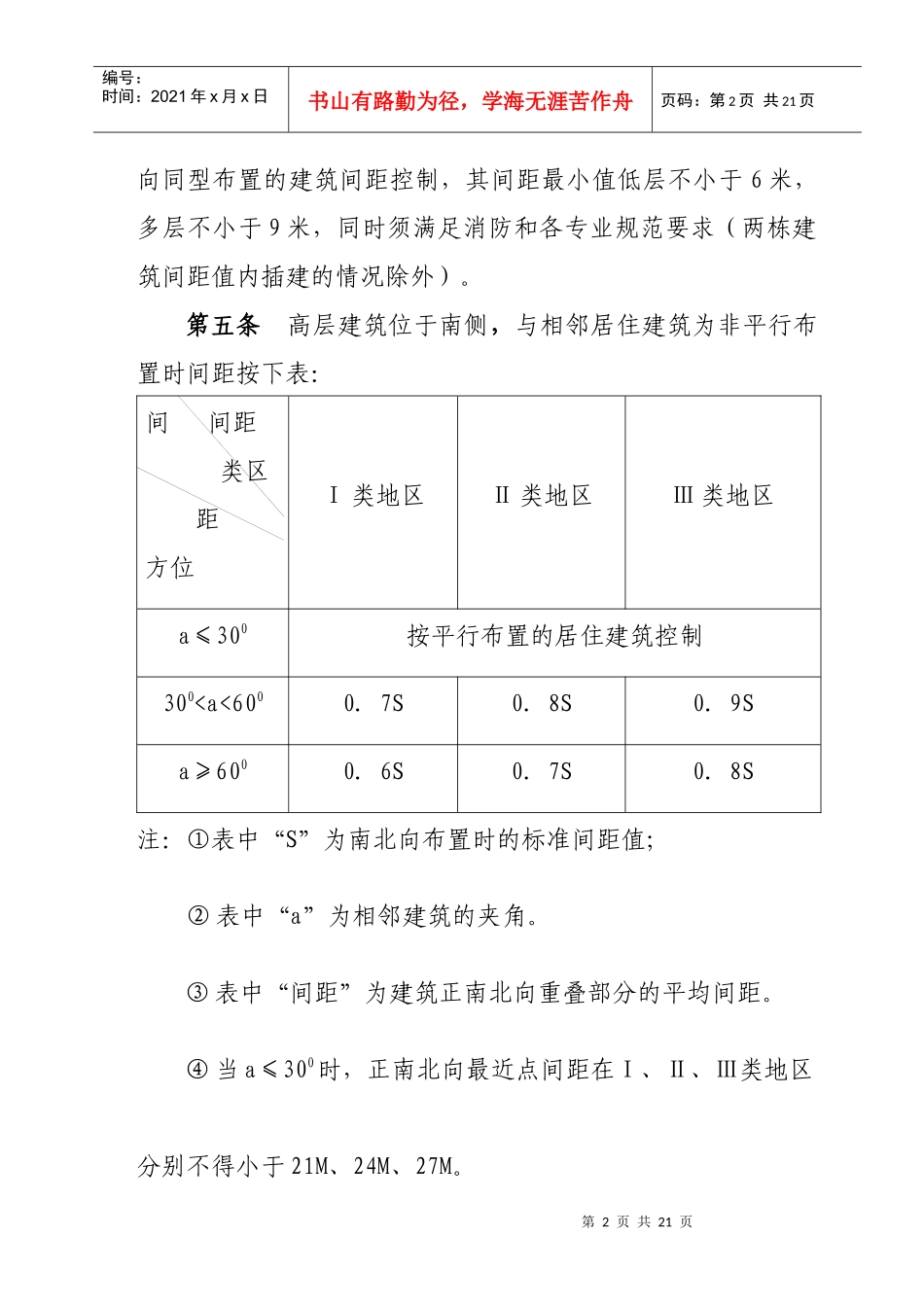 XXXX0415长沙市城市规划管理技术规定(修订)_第2页