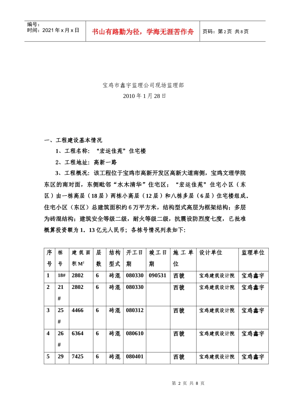 住宅小区工程质量评估报告分析_第2页