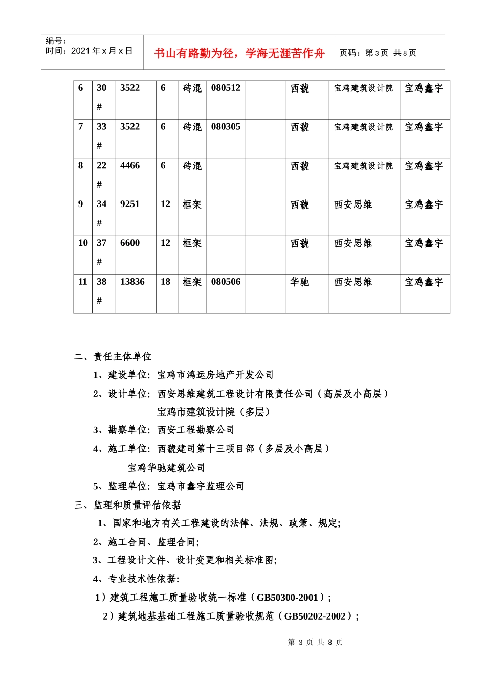 住宅小区工程质量评估报告分析_第3页