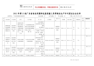 包装印刷某某年第1批广东省食品用塑料包装生产许可获证