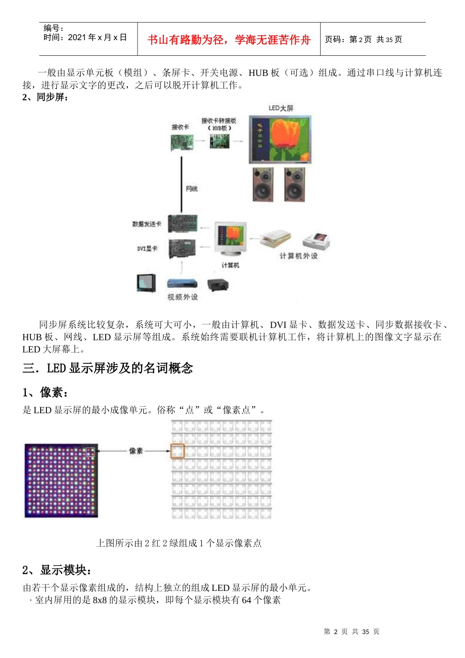 LED显示屏知识大全_第2页
