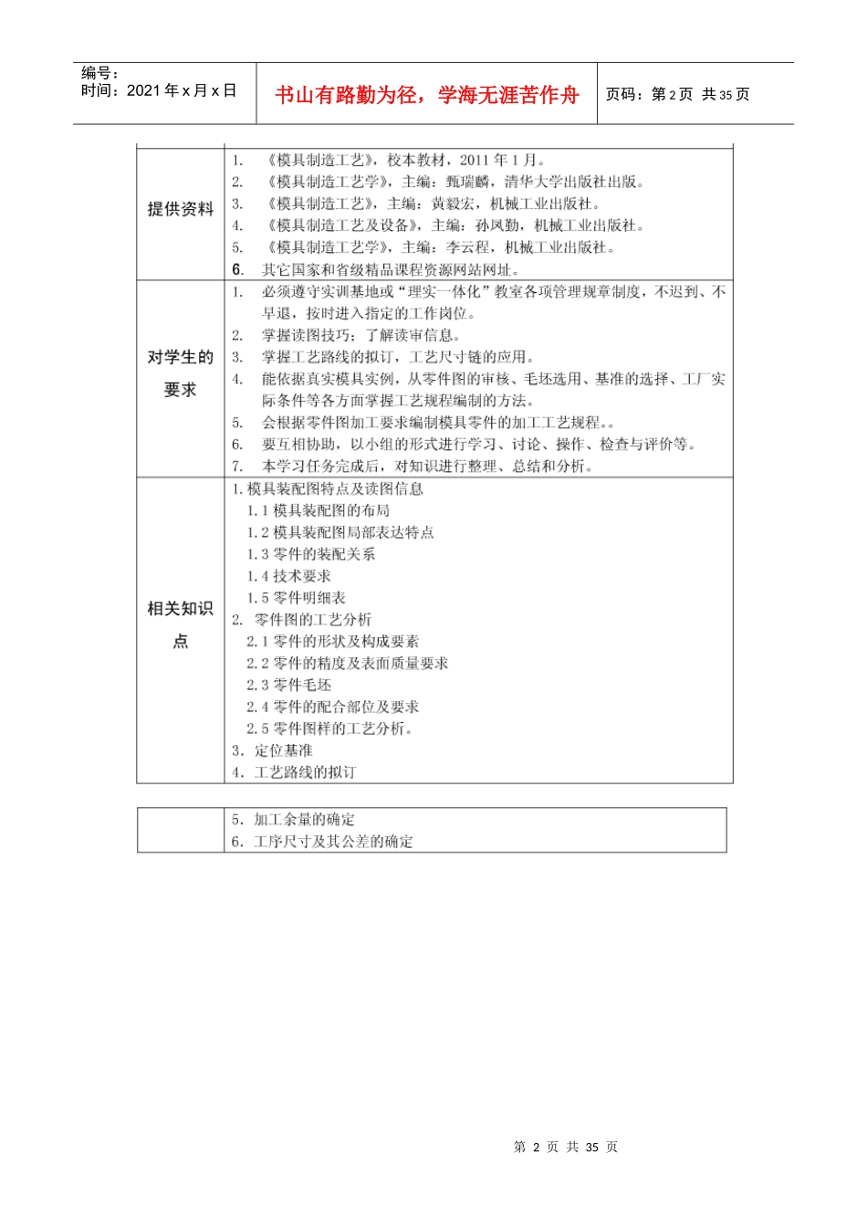 任务2模具图样识读_第2页