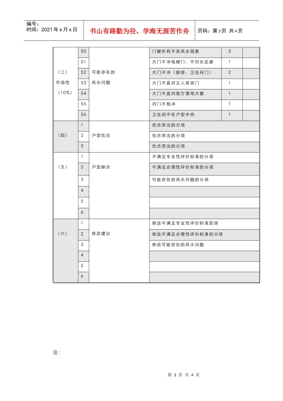【房地产】附件三：世联住宅户型评价表_第3页