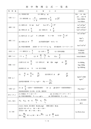 初中物理公式一览表