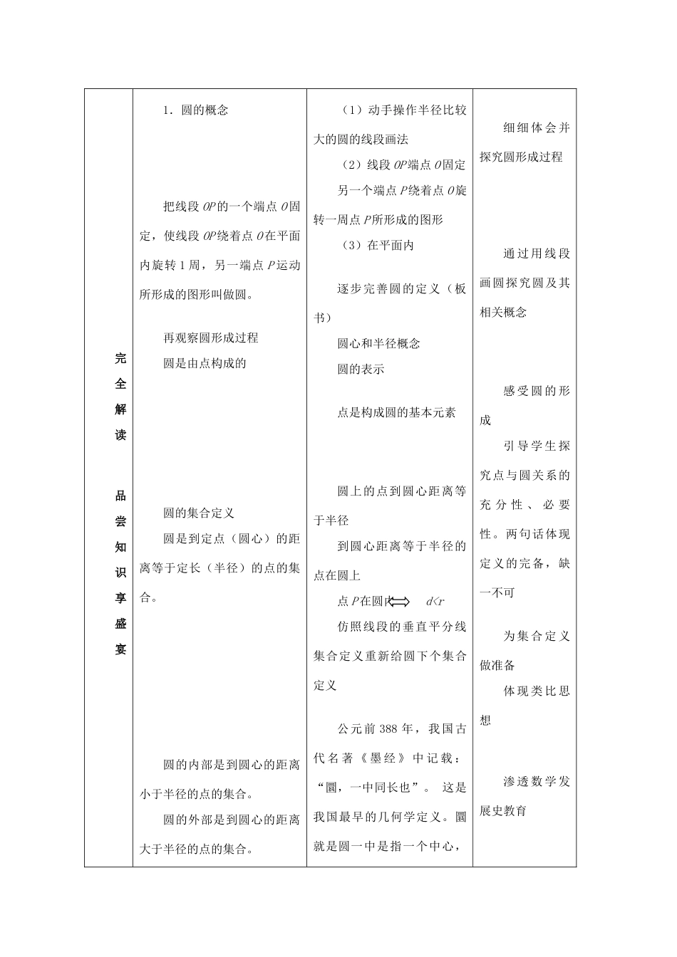 九年级数学上册 圆教案（7）苏科版_第2页
