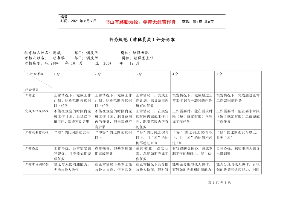 上海市电力公司市区供电公司继保专职行为规范考评表_第2页