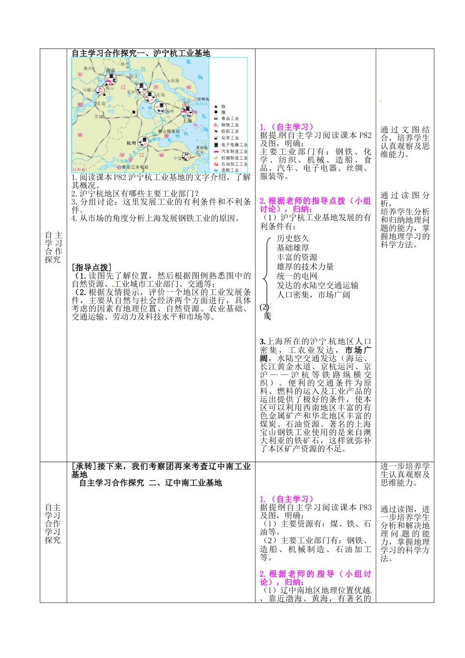 山东省枣庄第四十二中学八年级地理上册《工业的分布（第二课时）》教案 新人教版_第2页