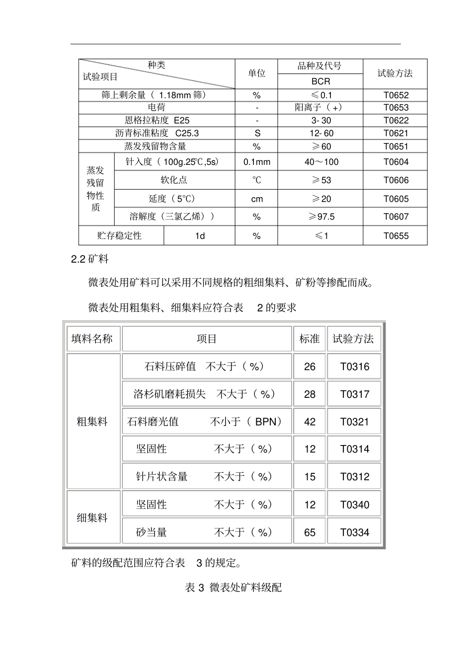 微表处施工技术规范指南_第3页