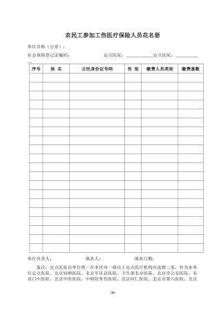农民工参加工伤医疗保险人员花名册