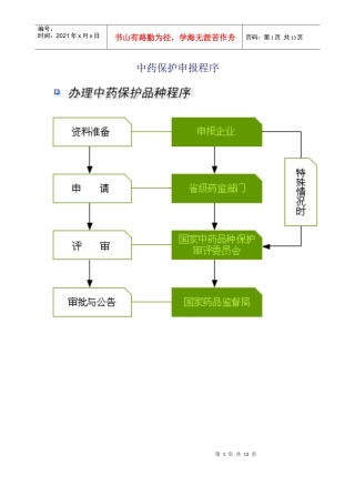 中药保护申报程序