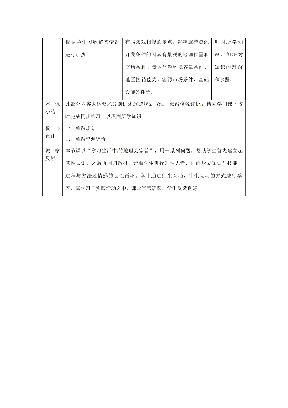 高中地理 第3章 旅游规划章末复习教案 湘教版选修3-湘教版高二选修3地理教案_第2页