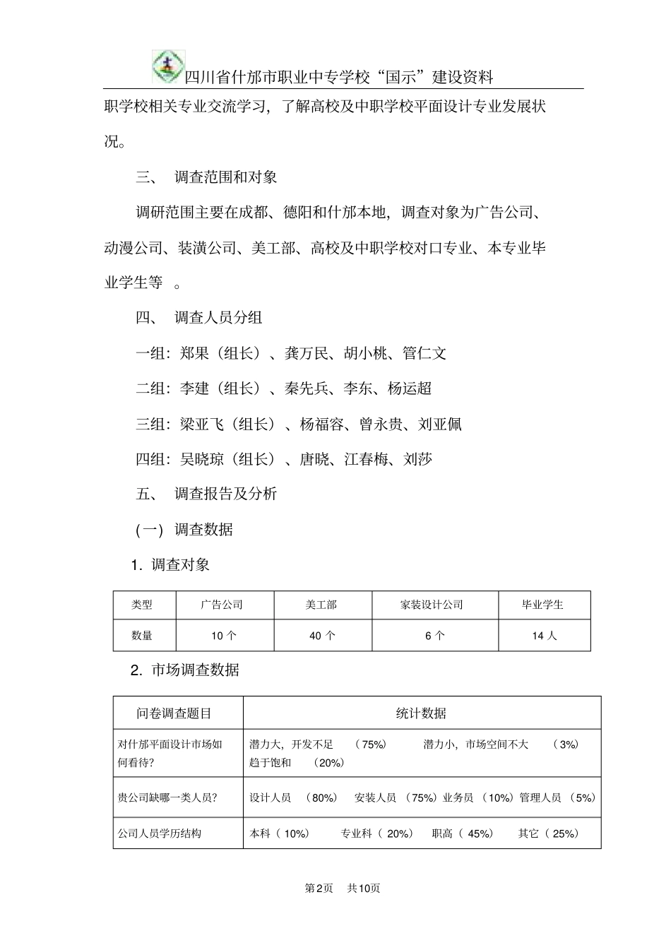 (完整版)平面设计专业人才市场需求及岗位分析调研报告_第2页