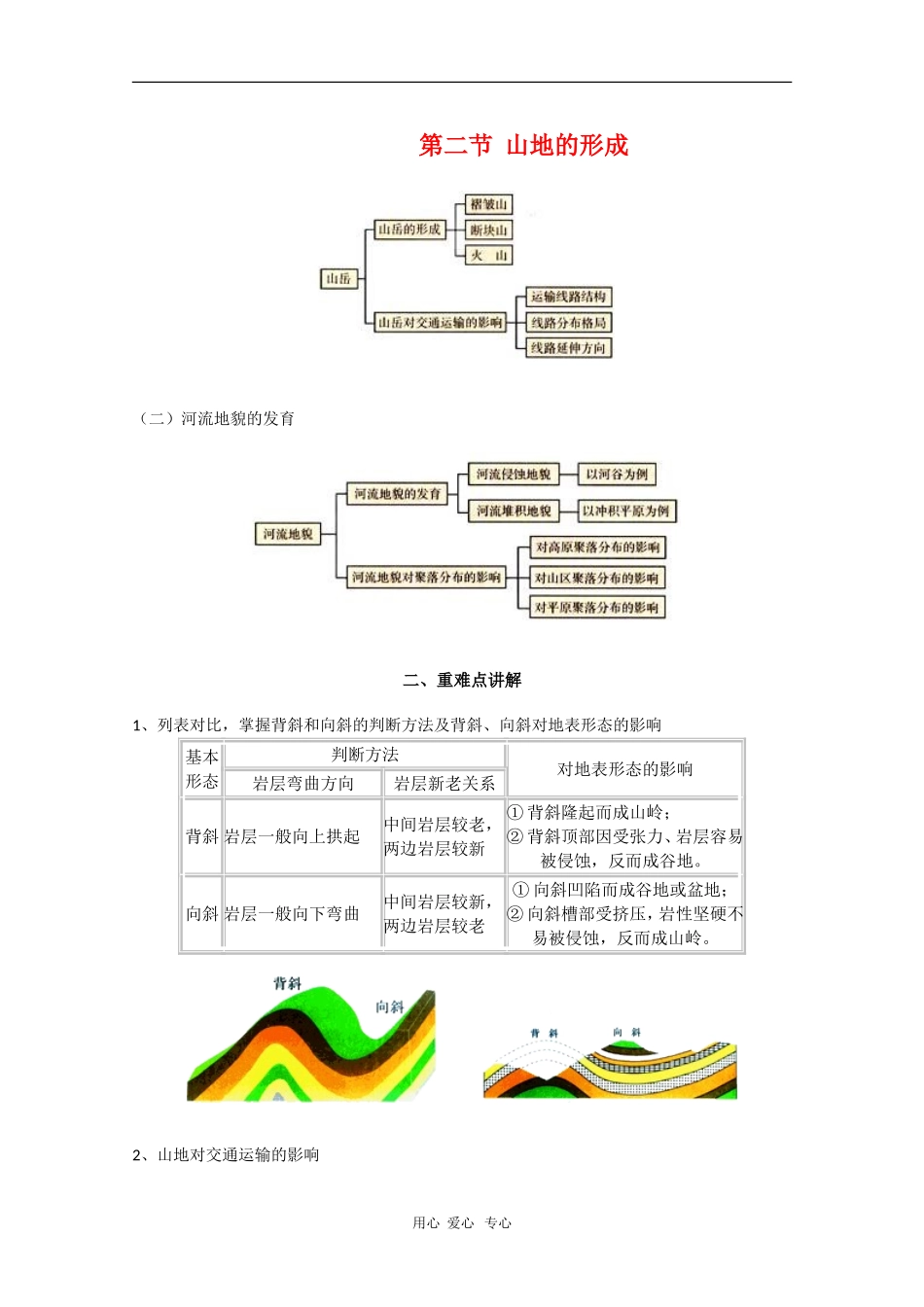 高中地理：4.2《山地的形成》教案（新人教版必修1）河北地区专用_第1页