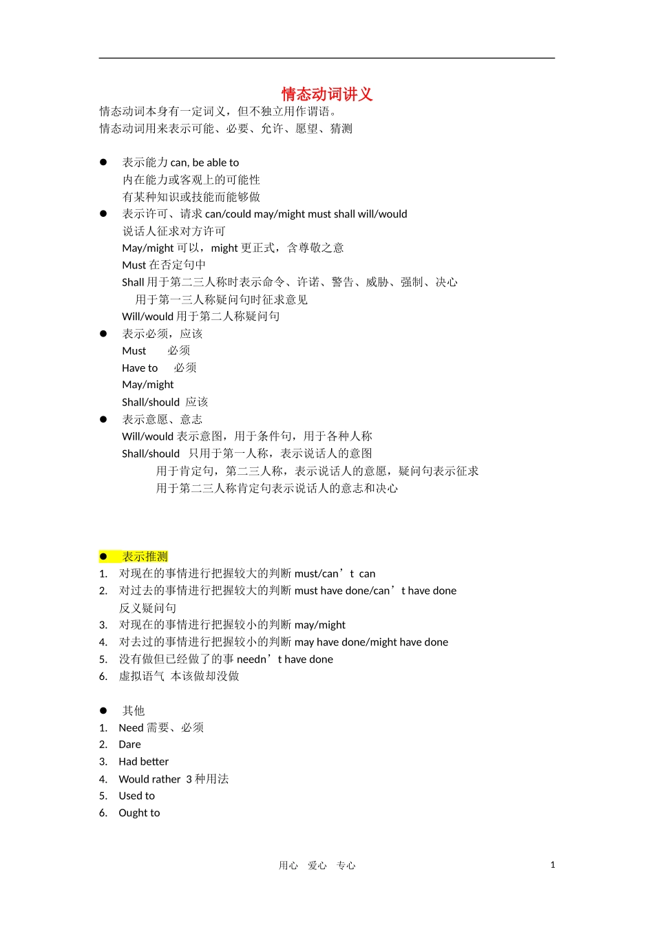 高考英语 情态动词 讲义_第1页